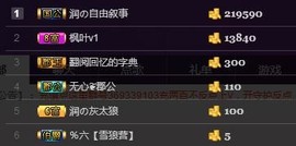 杭漂东北电台主播润主播照片