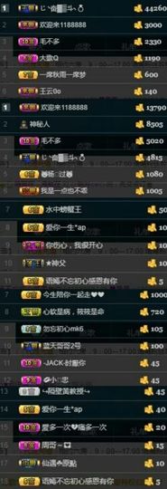 语❤嫣停播中♡主播照片