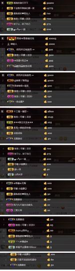 罐头，主播照片
