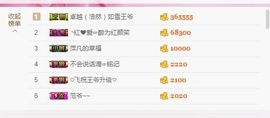 一道风景11主播照片
