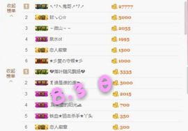 薇琪❥琪小瘦呀主播照片
