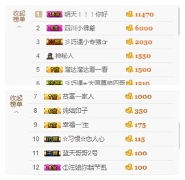 惯宝✨多幸运主播照片