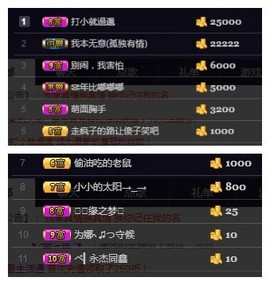 阿年.....主播照片