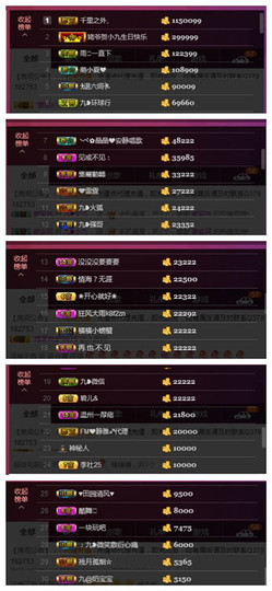 九小九，主播照片
