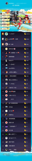 涛有点突出休主播照片