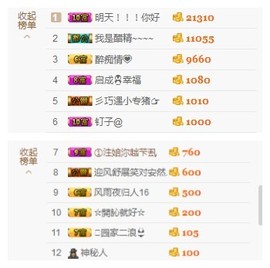 惯宝✨多幸运主播照片