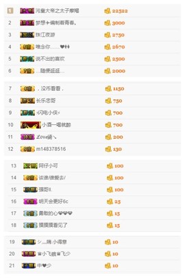 故乡111主播照片