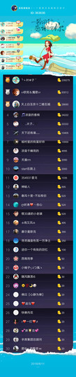 涛有点突出休主播照片