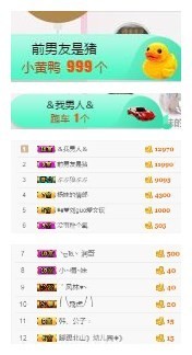 杨妹小可爱主播照片