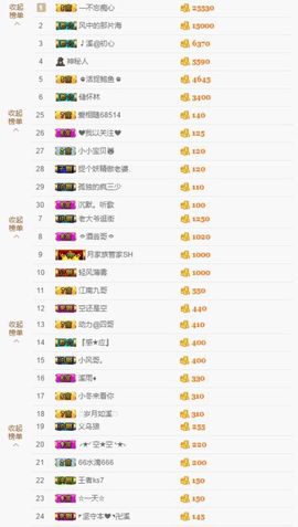 🎵小邓丽君🌺溪儿主播照片