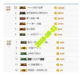 乖“我们的回忆，😘主播照片