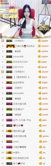 吻吻💋主播照片