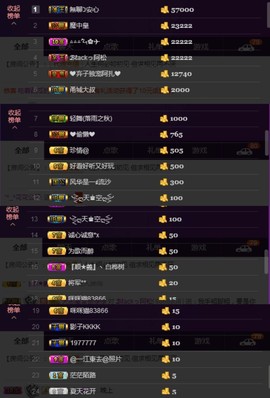 水蜜桃感恩有你主播照片