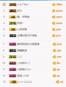 🌺越越ꦿ主播照片