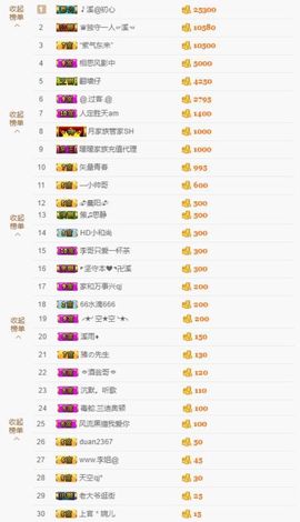 🎵小邓丽君🌺溪儿主播照片