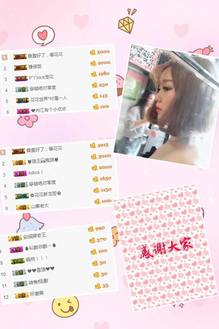 花花感謝大家的主播照片