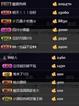 🍒大圆肉肉哒主播照片