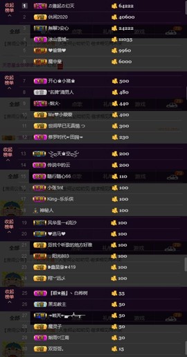 水蜜桃感恩有你主播照片