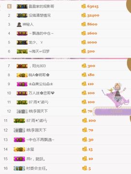 木子鑫垚好声音主播照片