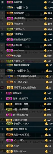 语❤嫣停播中♡主播照片