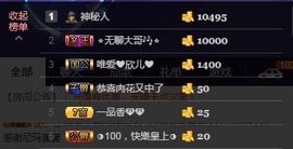 ⭐尐茜茜⭐主播照片