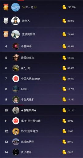 ♚艺琪♚充值代理主播照片