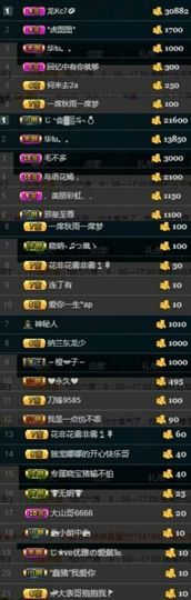 语❤嫣停播中♡主播照片