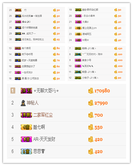 阿瑞丶主播照片
