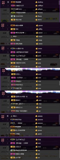 水蜜桃感恩有你主播照片