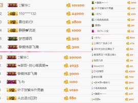 叶子贺我床侯爵啦主播照片