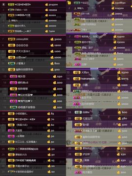 不知道呀……主播照片