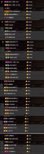 罐头，主播照片