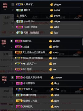 亲爱的大美‘主播照片