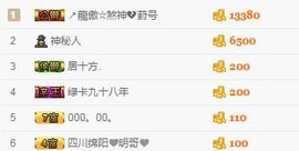 杨妹小可爱主播照片