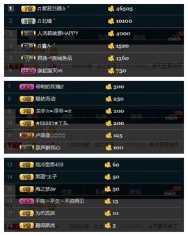 28888丶龙三主播照片