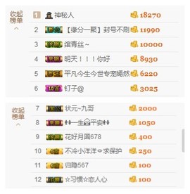 惯宝✨多幸运主播照片