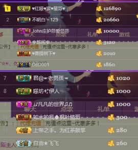 不知道呀……主播照片