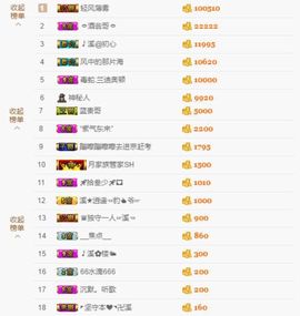🎵小邓丽君🌺溪儿主播照片