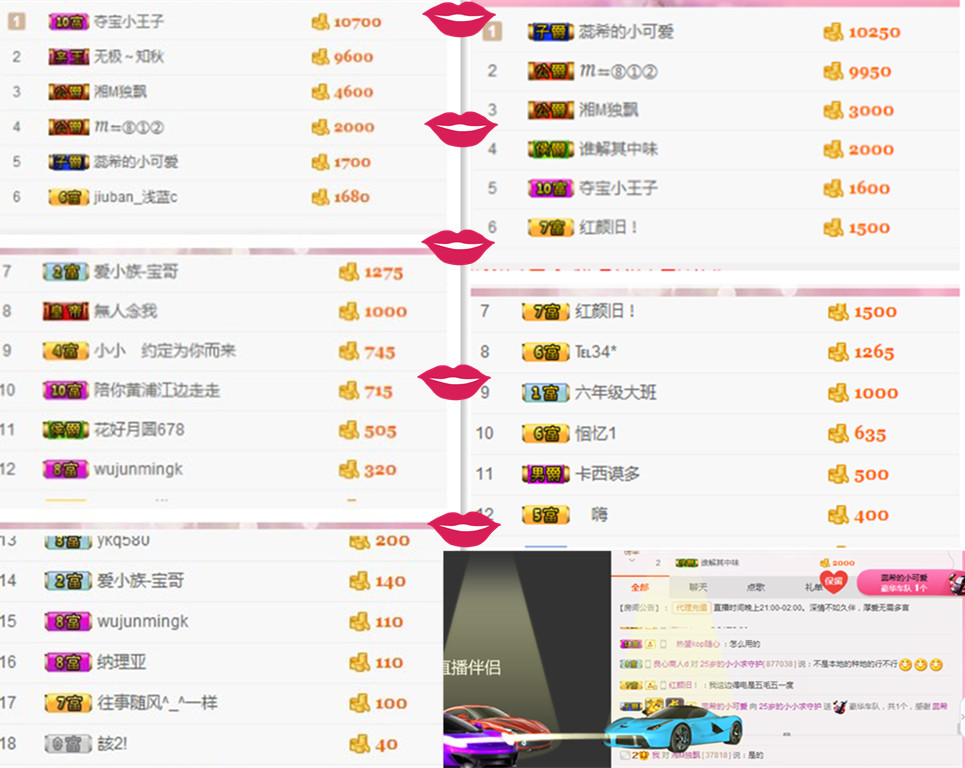 25歲的小小的主播照片