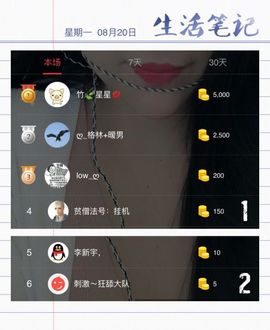 自在鱼🍃主播照片