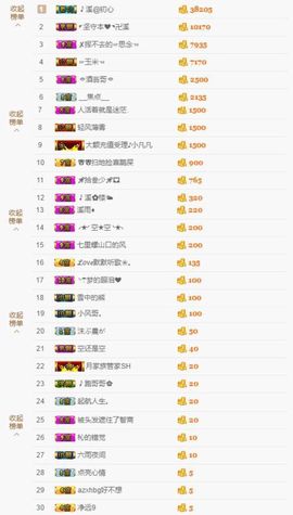 🎵小邓丽君🌺溪儿主播照片