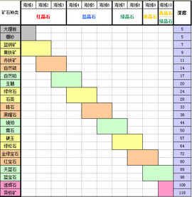 大森林458主播照片