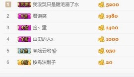 小辣椒走了各位哥再见主播照片