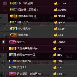 阿俊_主播照片