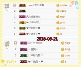 乖“我们的回忆，😘主播照片