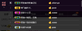 M小雷主播照片