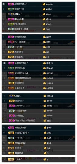 28888丶龙三主播照片