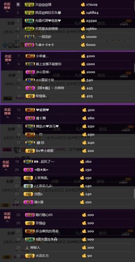 水蜜桃感恩有你主播照片