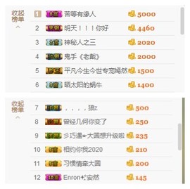 惯宝✨多幸运主播照片