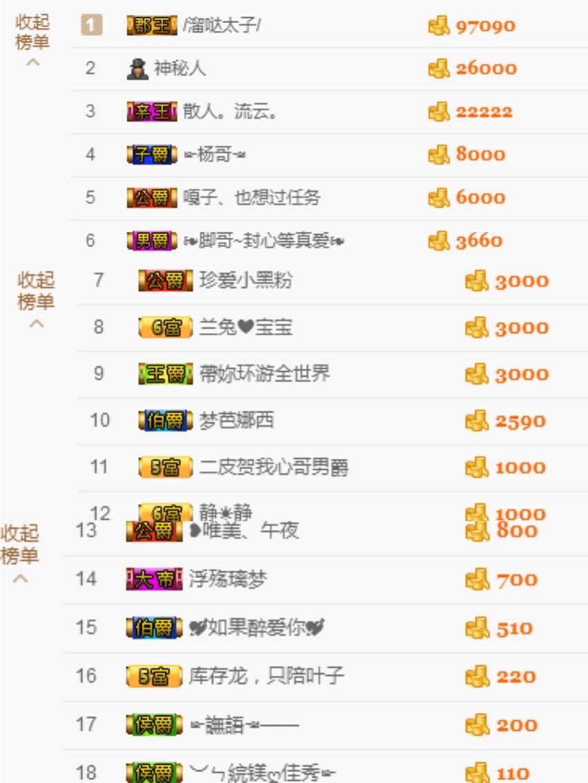 叶子贺我床侯爵啦主播照片